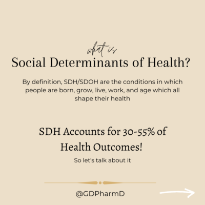 Social Determinants of Health  | GDPharmD