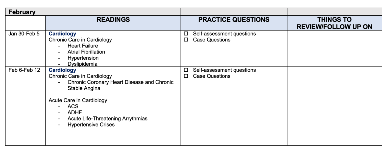 BCPS Exam How to Study for and Pass the BPS Exams GDPharmD GDPharmD